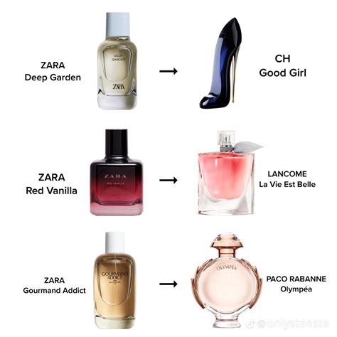 zara parfum dior addict|zara perfume dupe.